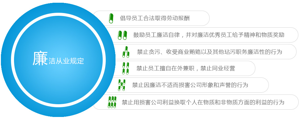 必赢亚洲(中国区)官方网站