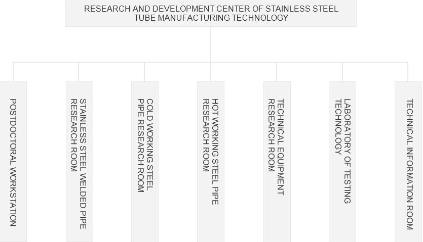 必赢亚洲(中国区)官方网站