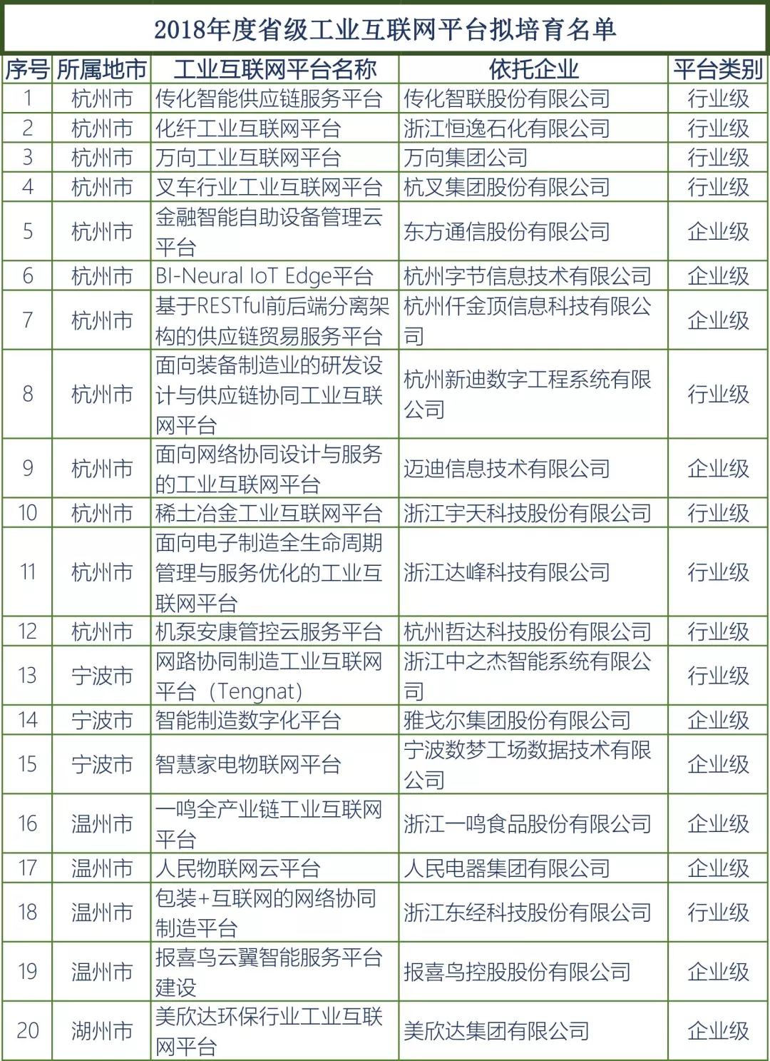 必赢亚洲(中国区)官方网站