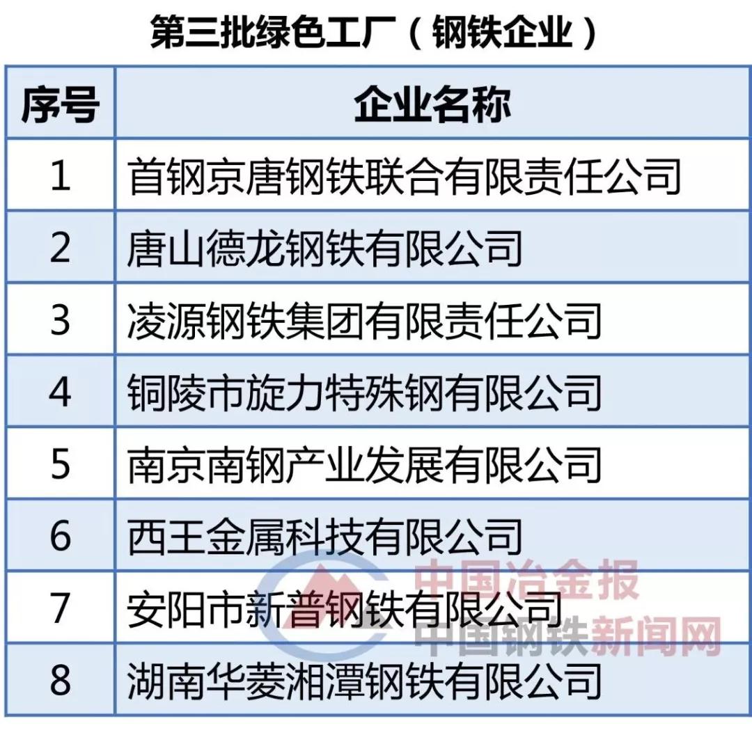 必赢亚洲(中国区)官方网站