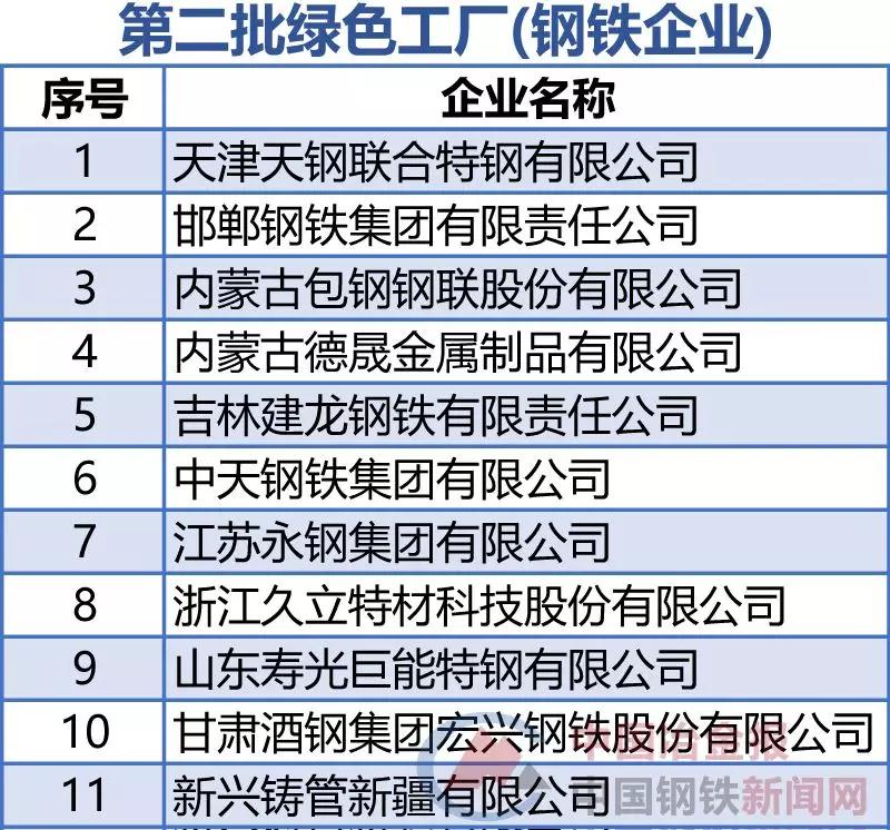 必赢亚洲(中国区)官方网站