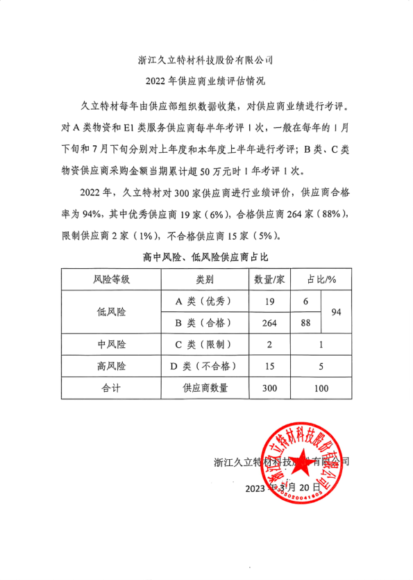 必赢亚洲(中国区)官方网站